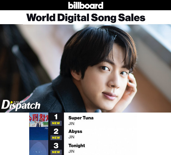 Kim Seok-jin càn quét 'Billboard World Chart'